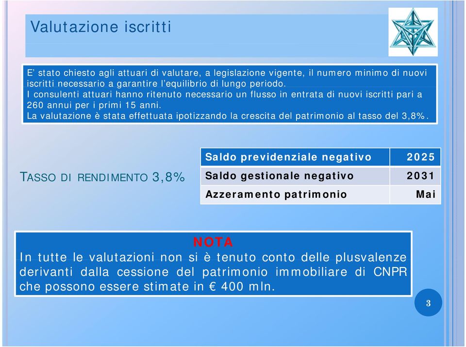 La valutazione è stata effettuata ipotizzando la crescita del patrimonio al tasso del 3,8%.