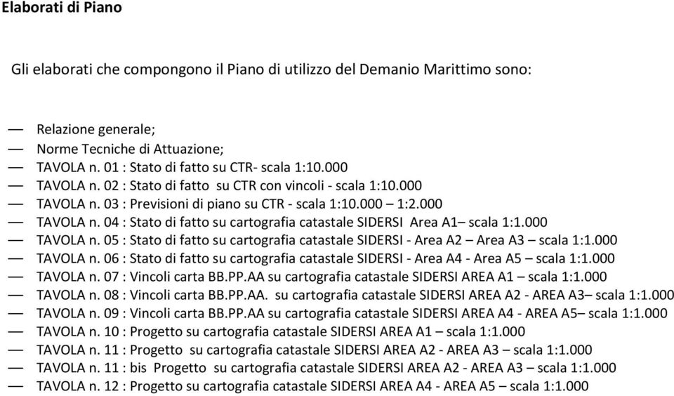 000 TAVOLA n. 05 : Stato di fatto su cartografia catastale SIDERSI - Area A2 Area A3 scala 1:1.000 TAVOLA n. 06 : Stato di fatto su cartografia catastale SIDERSI - Area A4 - Area A5 scala 1:1.