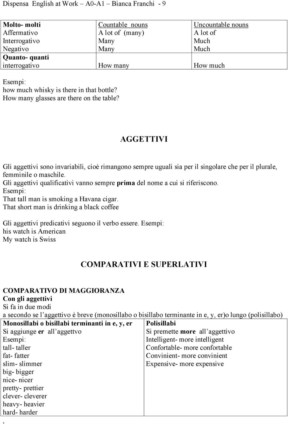 AGGETTIVI Gli aggettivi sono invariabili, cioè rimangono sempre uguali sia per il singolare che per il plurale, femminile o maschile.