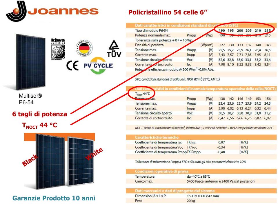 di potenza T NOCT 44 C