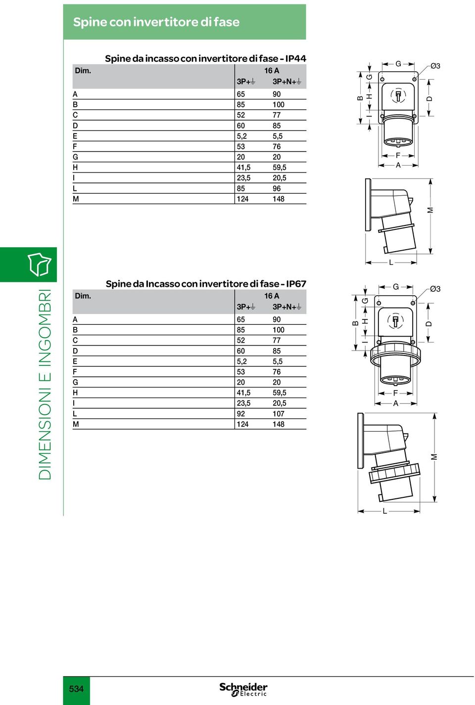 5,5 F 53 76 20 20 41,5 59,5 I 23,5 20,5 L 85 96 M 124 148 F L DIMENSIONI E INOMRI Dim.