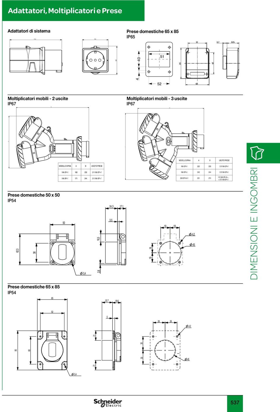 2P+ 222 233 3 X 16 2P+ Prese domestiche 50 x 50 IP54 62.