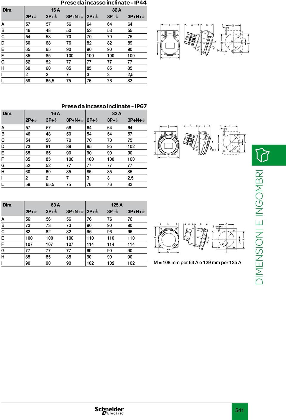 75 76 76 83 F E D 18 5 C 7 Prese da incasso inclinate - IP67 Dim.