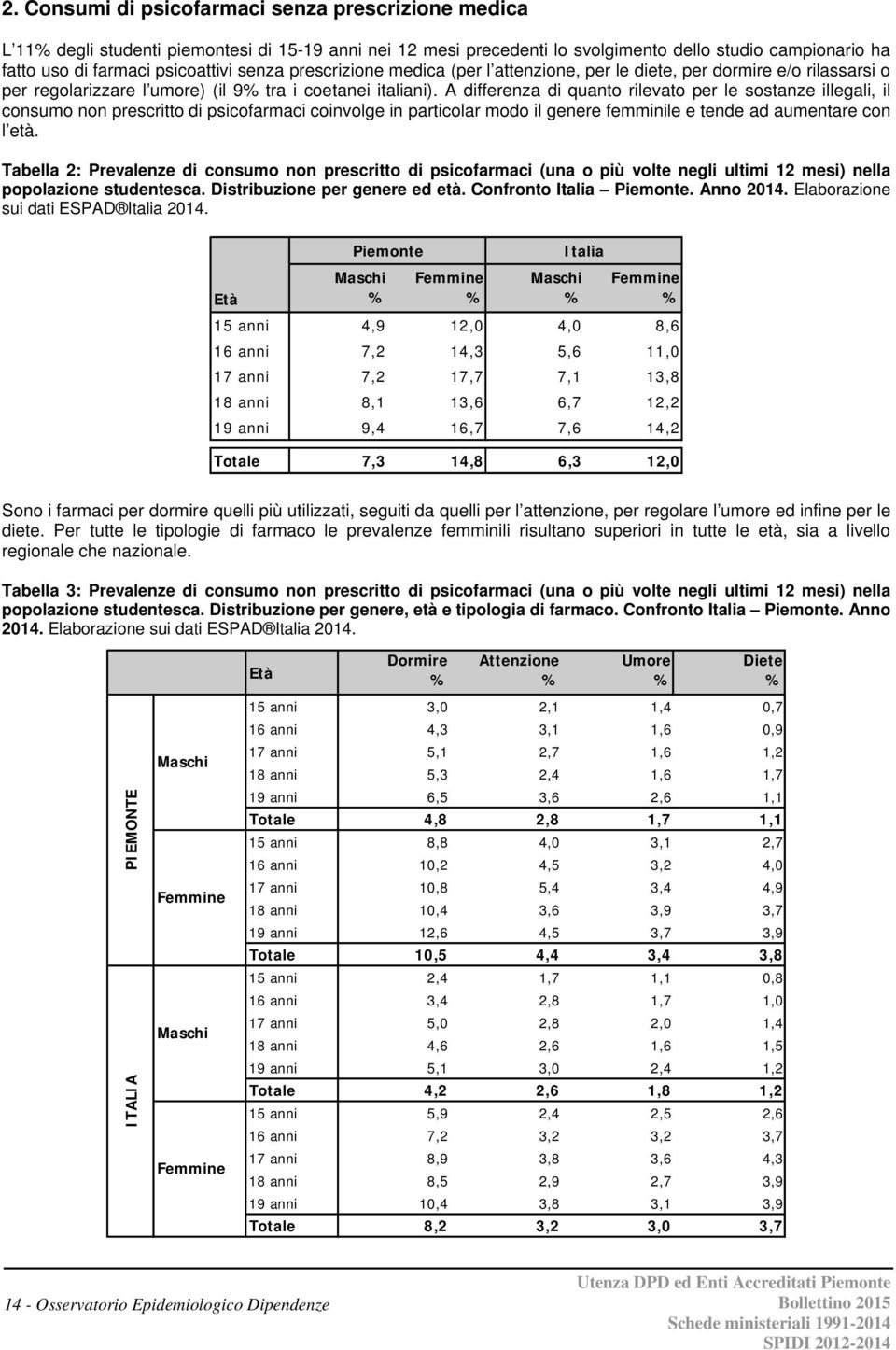 A differenza di quanto rilevato per le sostanze illegali, il consumo non prescritto di psicofarmaci coinvolge in particolar modo il genere femminile e tende ad aumentare con l età.