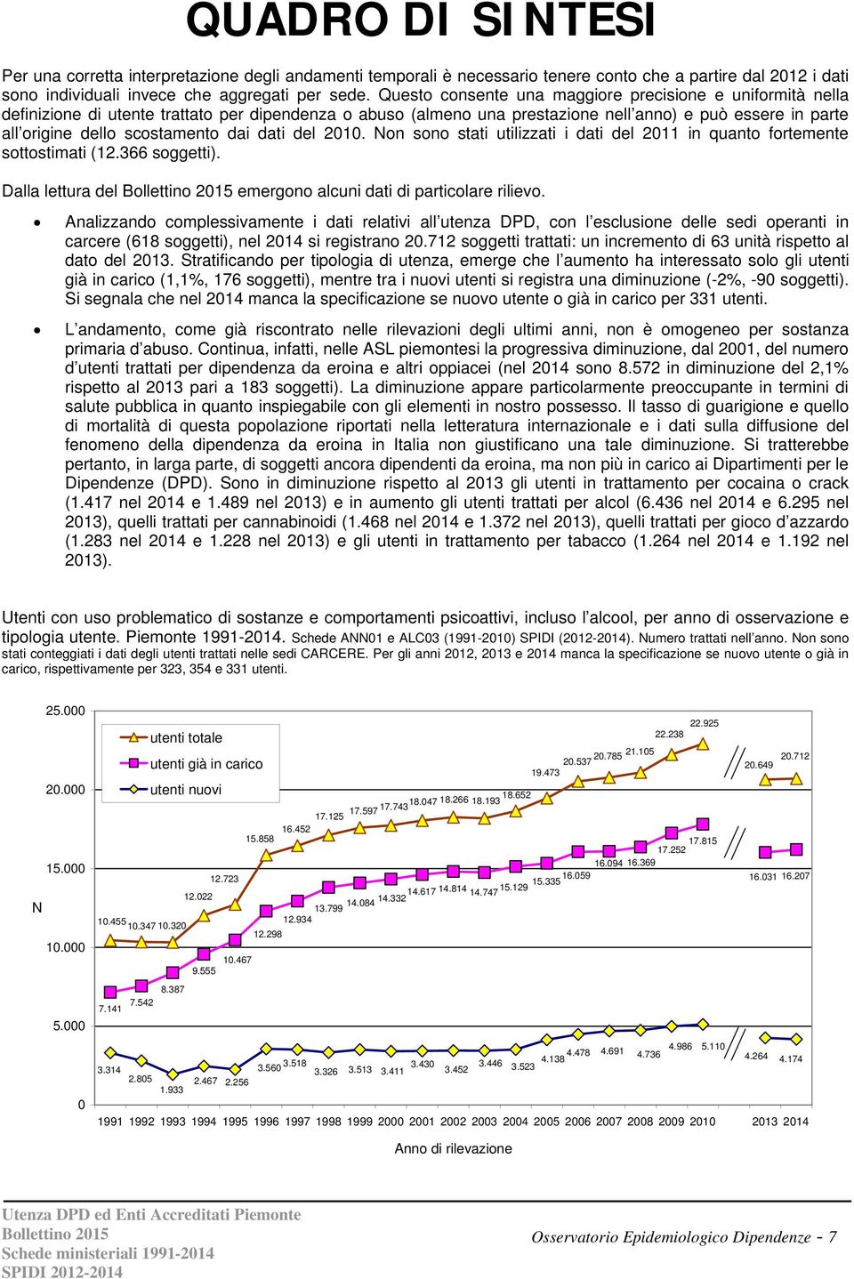 dai dati del 21. Non sono stati utilizzati i dati del 211 in quanto fortemente sottostimati (12.366 soggetti). Dalla lettura del emergono alcuni dati di particolare rilievo.