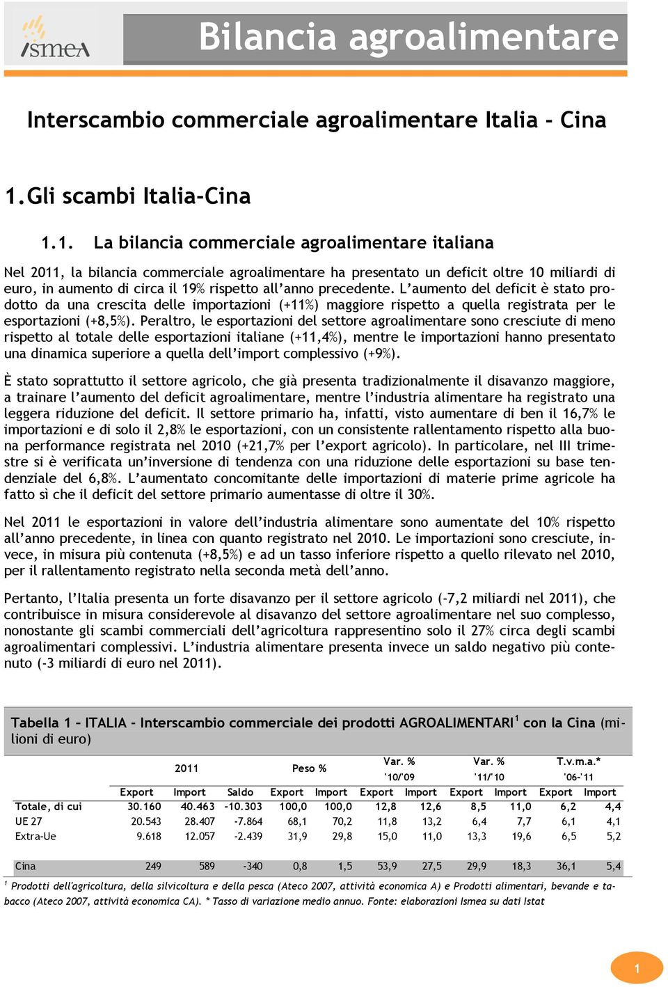 1. La bilancia commerciale agroalimentare italiana Nel 2011, la bilancia commerciale agroalimentare ha presentato un deficit oltre 10 miliardi di euro, in aumento di circa il 19% rispetto all anno