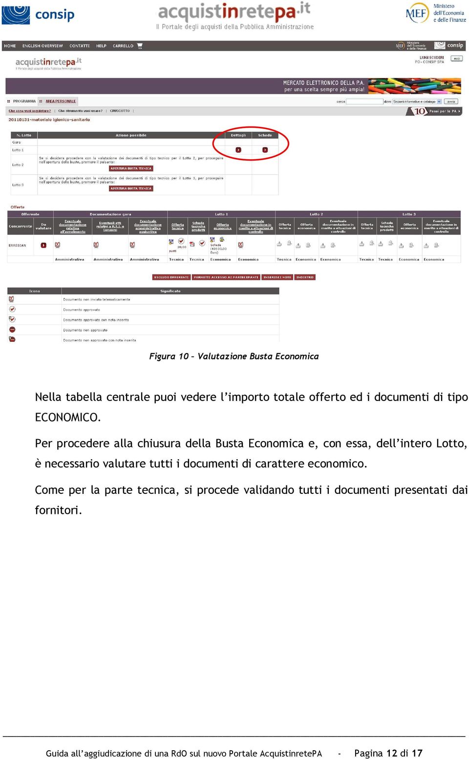 Per procedere alla chiusura della Busta Economica e, con essa, dell intero Lotto, è necessario valutare tutti i