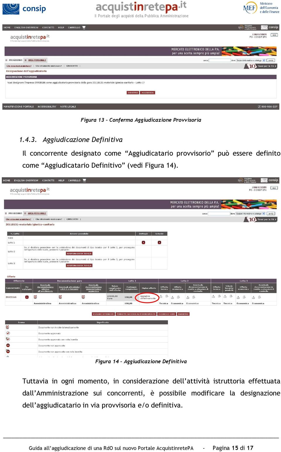 Aggiudicazione Definitiva Il concorrente designato come Aggiudicatario provvisorio può essere definito come Aggiudicatario Definitivo