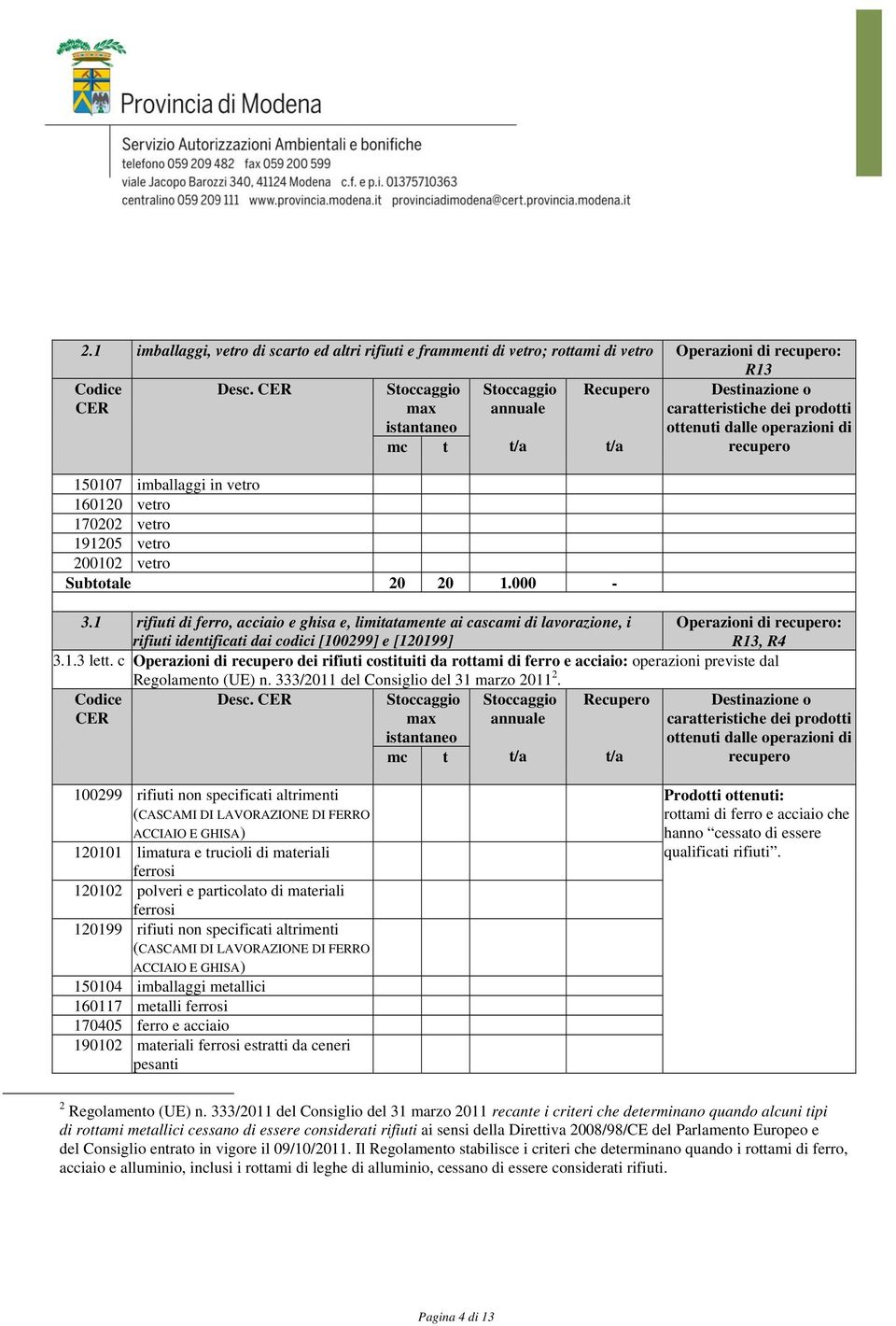 1 rifiuti di ferro, acciaio e ghisa e, limitatamente ai cascami di lavorazione, i rifiuti identificati dai codici [100299] e [120199] Operazioni di :, R4 3.1.3 lett.