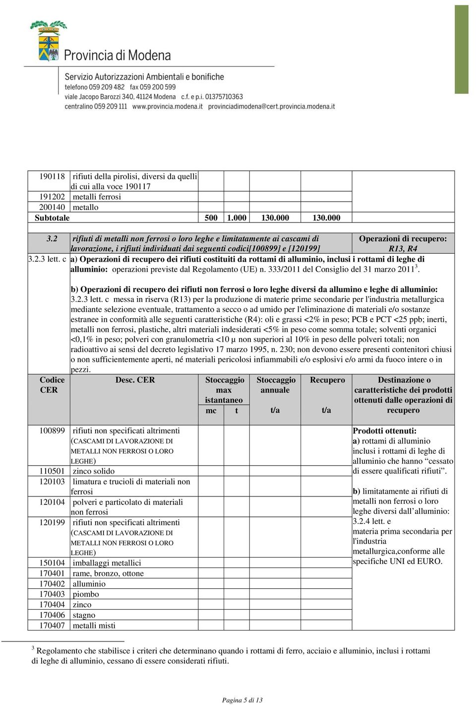 c a) Operazioni di dei rifiuti costituiti da rottami di alluminio, inclusi i rottami di leghe di alluminio: operazioni previste dal Regolamento (UE) n. 333/2011 del Consiglio del 31 marzo 2011 3.