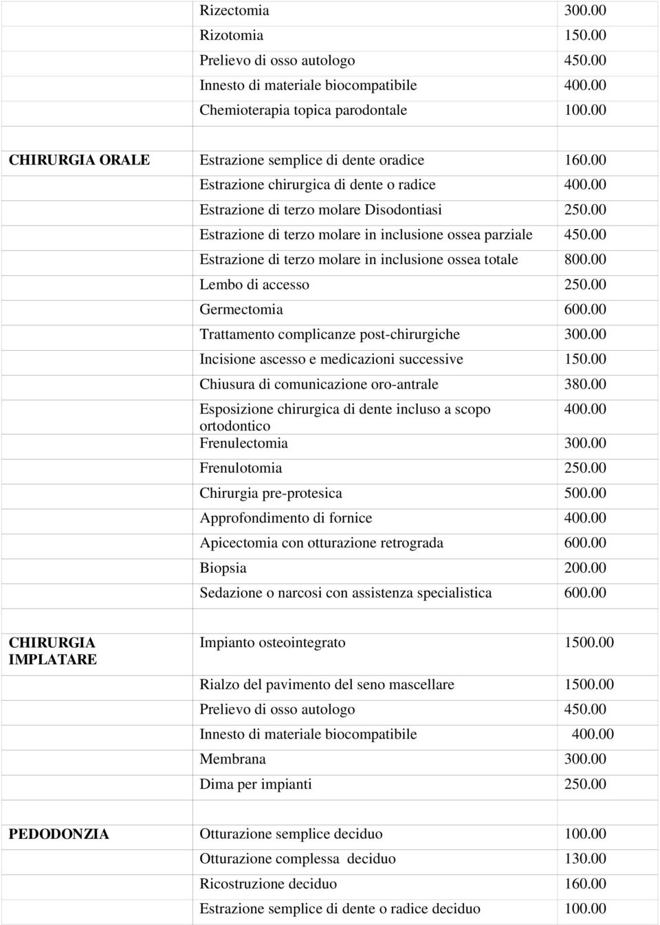 00 Estrazione di terzo molare in inclusione ossea parziale 450.00 Estrazione di terzo molare in inclusione ossea totale 800.00 Lembo di accesso 250.00 Germectomia 600.