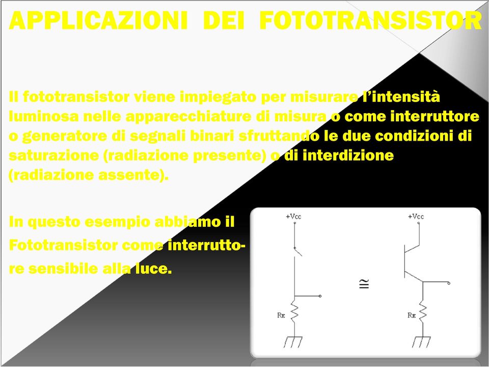 sfruttando le due condizioni di saturazione (radiazione presente) o di interdizione