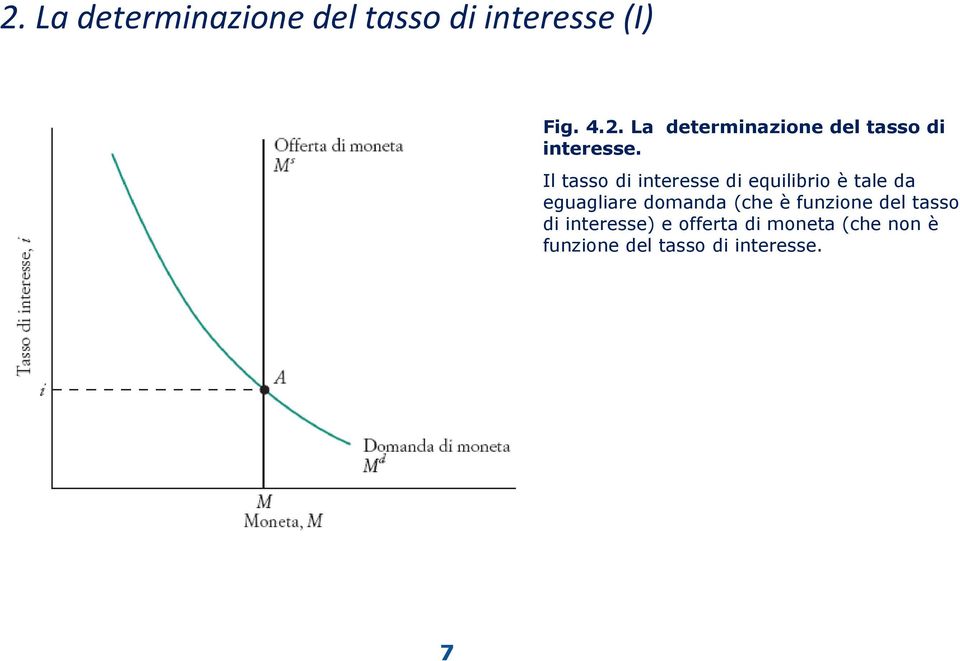 Il tasso di interesse di equilibrio è tale da eguagliare domanda