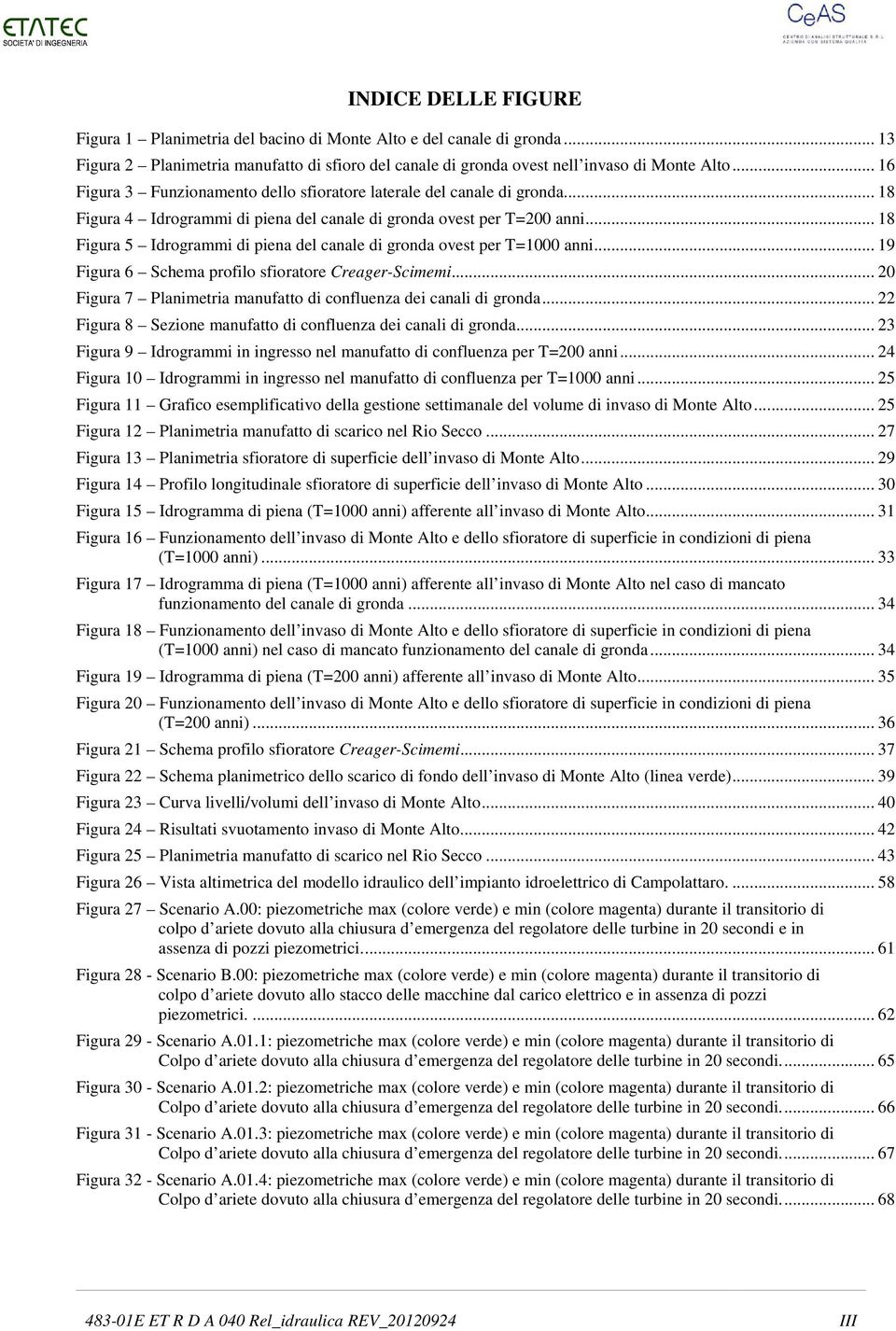 .. 18 Figura 5 Idrogrammi di piena del canale di gronda ovest per T=1000 anni... 19 Figura 6 Schema profilo sfioratore Creager-Scimemi.