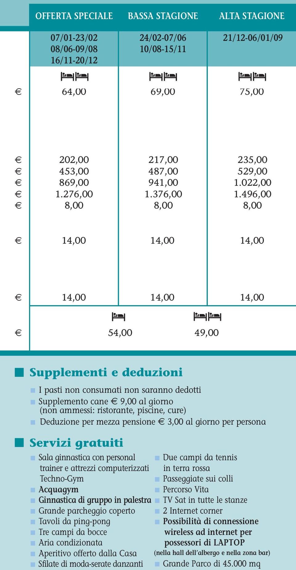 496,00 8,00 8,00 8,00 14,00 14,00 14,00 14,00 14,00 14,00 54,00 49,00 Supplementi e deduzioni I pasti non consumati non saranno dedotti Supplemento cane 9,00 al giorno (non ammessi: ristorante,