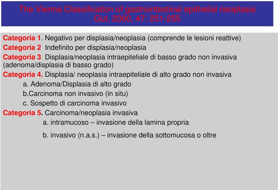 Displasia/neoplasia intraepiteliale di basso grado non invasiva (adenoma/displasia di basso grado) Categoria 4.