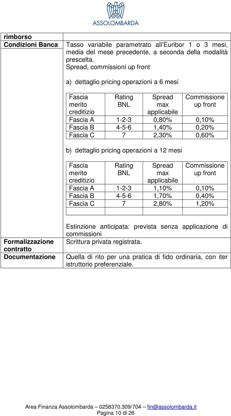 0,20% Fascia C 7 2,30% 0,60% b) dettaglio pricing operazioni a 12 mesi Fascia merito creditizio Rating BNL Spread max applicabile Commissione up front Fascia A 1-2-3 1,10% 0,10% Fascia B 4-5-6 1,70%