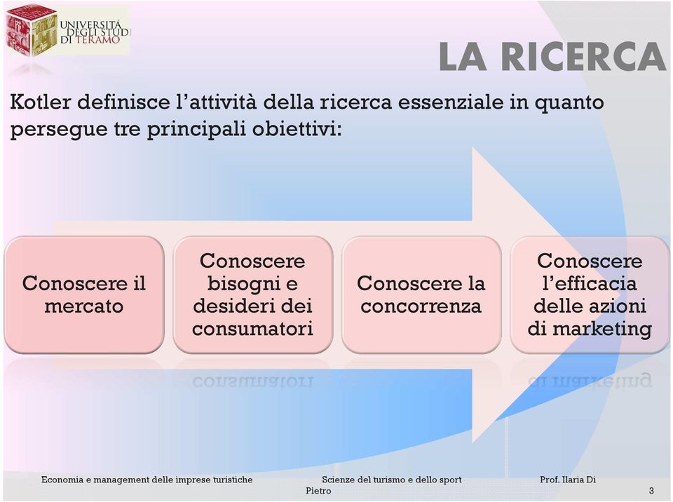 Conoscere bisogni e desideri dei consumatori Conoscere la