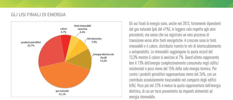 A crescere sono le fonti rinnovabili e il calore, distribuito tramite le reti di teleriscaldamento o autoprodotto.