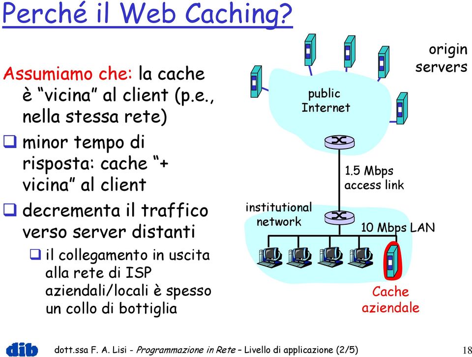 rete di ISP aziendali/locali è spesso un collo di bottiglia institutional network public Internet 1.