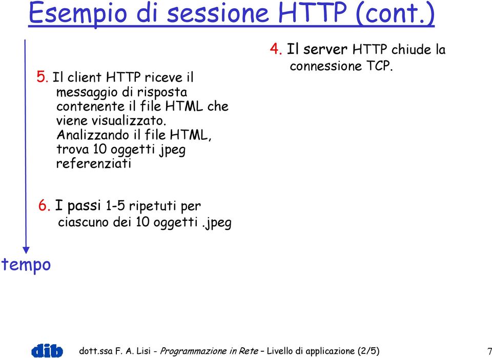 Analizzando il file HTML, trova 10 oggetti jpeg referenziati 4.