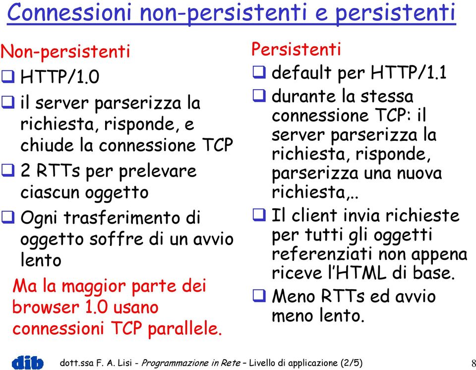 lento Ma la maggior parte dei browser 1.0 usano connessioni TCP parallele. Persistenti default per HTTP/1.