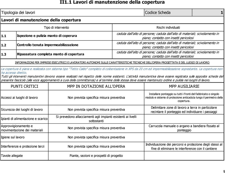 dall'alto di materiali; scivolamento in piano; contatto con insetti pericolosi caduta dall'alto di persone; caduta dall'alto di materiali; scivolamento in piano; contatto con insetti pericolosi