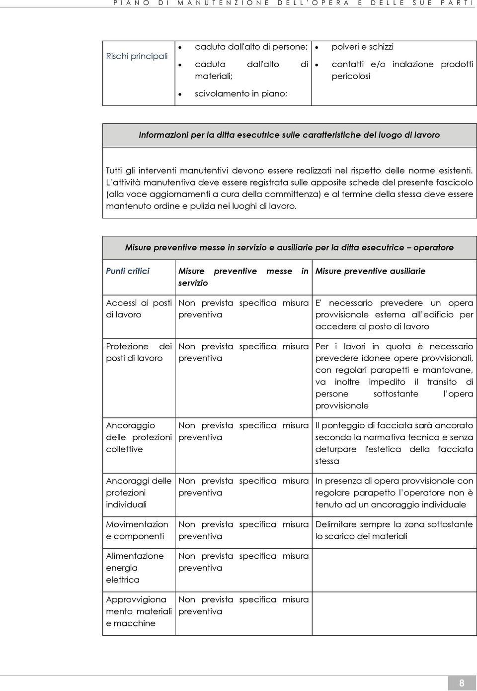 L attività manutentiva deve essere registrata sulle apposite schede del presente fascicolo (alla voce aggiornamenti a cura della committenza) e al termine della stessa deve essere mantenuto ordine e