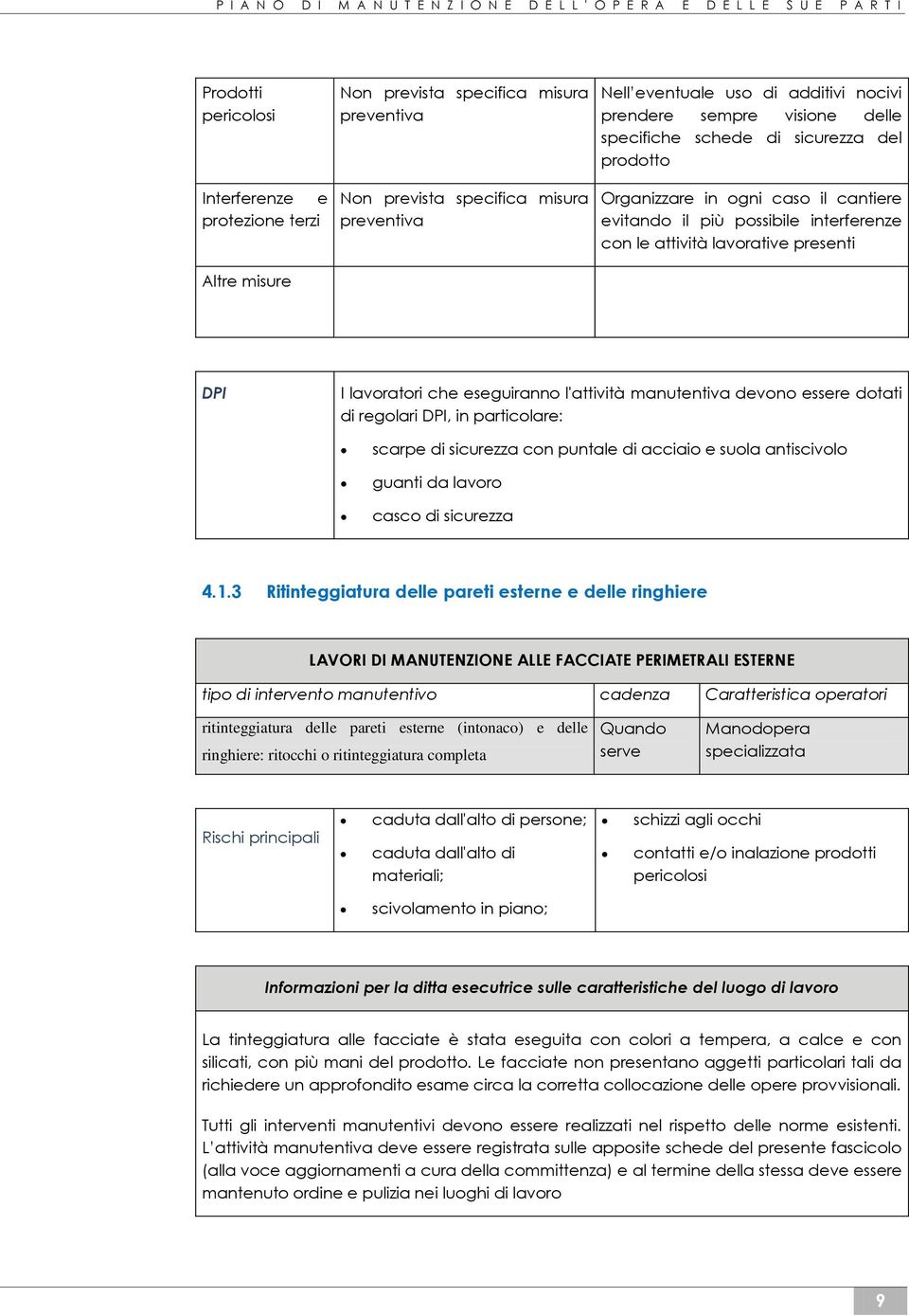 particolare: scarpe di sicurezza con puntale di acciaio e suola antiscivolo guanti da lavoro casco di sicurezza 4.1.