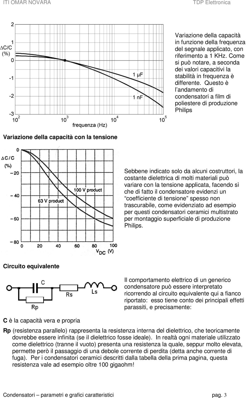 materiali può variare con la tensione applicata, facendo sì che di fatto il condensatore evidenzi un coefficiente di tensione spesso non trascurabile, come evidenziato ad esempio per questi