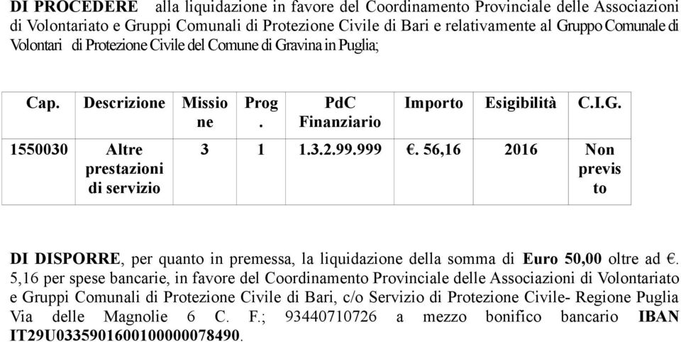 56,16 2016 Non previs to DI DISPORRE, per quanto in premessa, la liquidazione della somma di Euro 50,00 oltre ad.