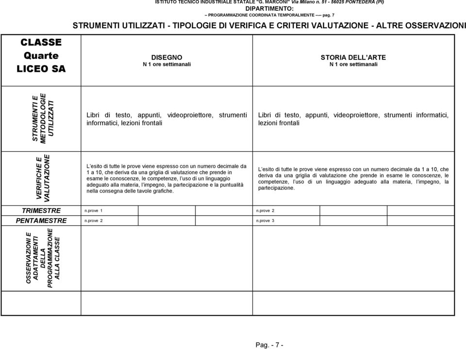 lezioni frontali Libri di testo, appunti, videoproiettore, strumenti informatici, lezioni frontali VERIFICHE E VALUTAZIONE L esito di tutte le prove viene espresso con un numero decimale da 1 a 10,