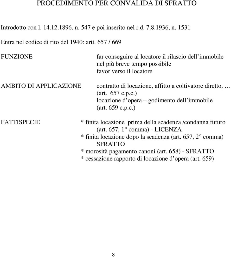 affitto a coltivatore diretto, (art. 657 c.p.c.) locazione d opera godimento dell immobile (art. 659 c.p.c.) FATTISPECIE * finita locazione prima della scadenza /condanna futuro (art.