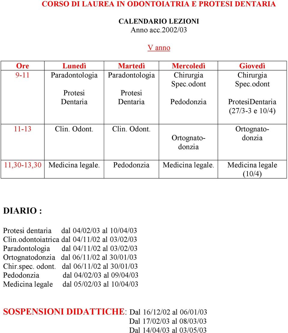 legale (10/4) DIARIO : dentaria dal 04/02/03 al 10/04/03 Clin.