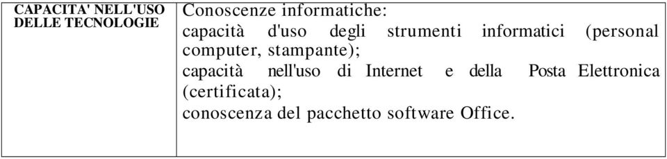 computer, stampante); capacità nell'uso di Internet e della