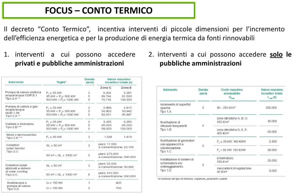 energia termica da fonti rinnovabili 1.