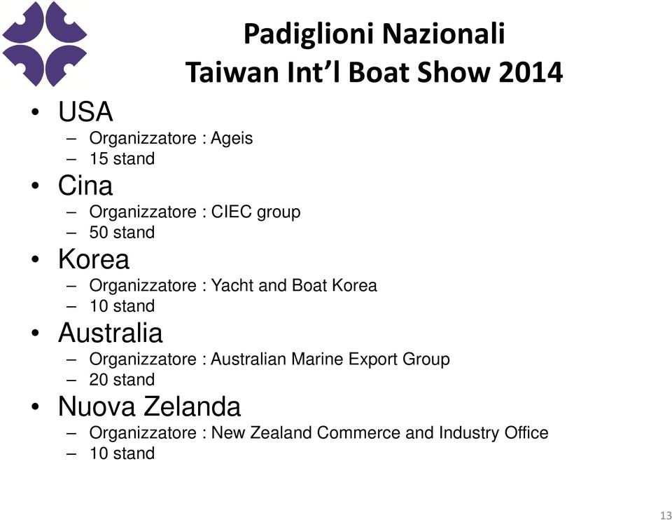 Boat Korea 10 stand Australia Organizzatore : Australian Marine Export Group 20