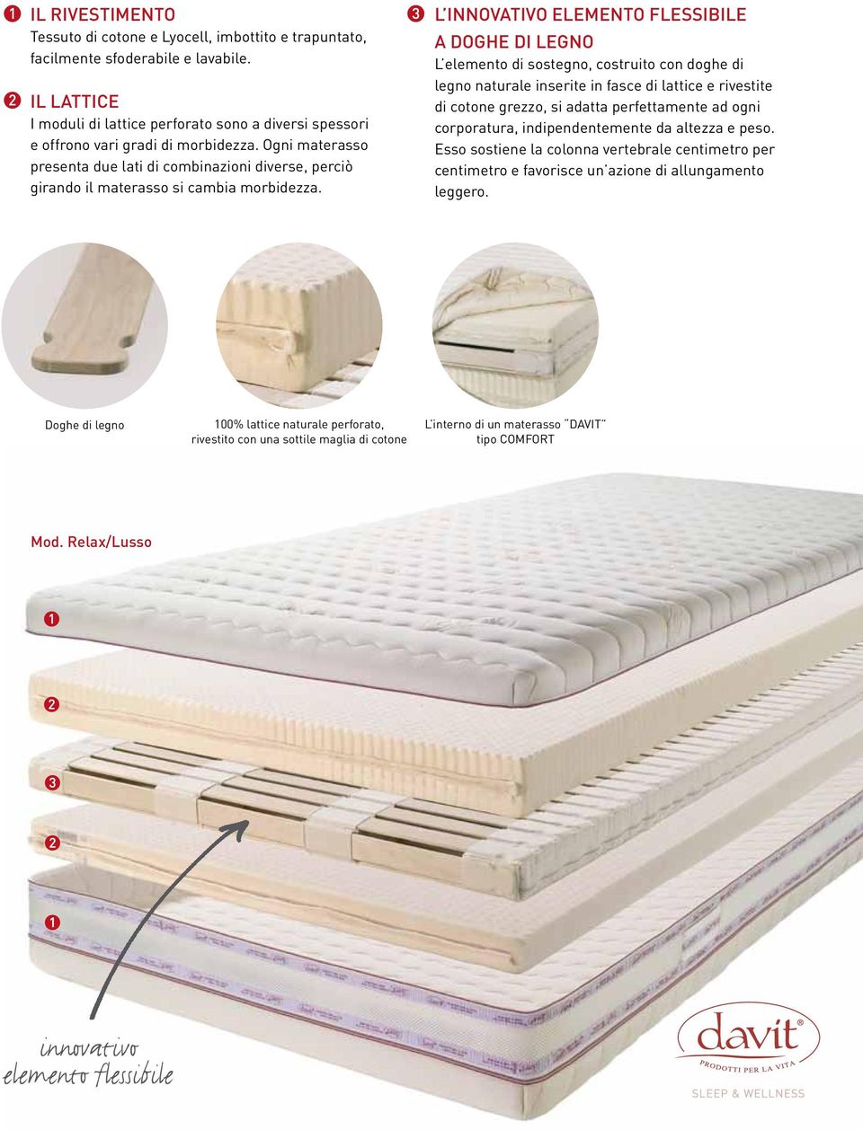 Ogni materasso presenta due lati di combinazioni diverse, perciò girando il materasso si cambia morbidezza.
