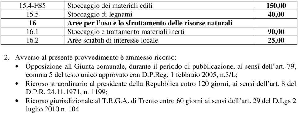 Avverso al presente provvedimento è ammesso ricorso: Opposizione all Giunta comunale, durante il periodo di pubblicazione, ai sensi dell art.