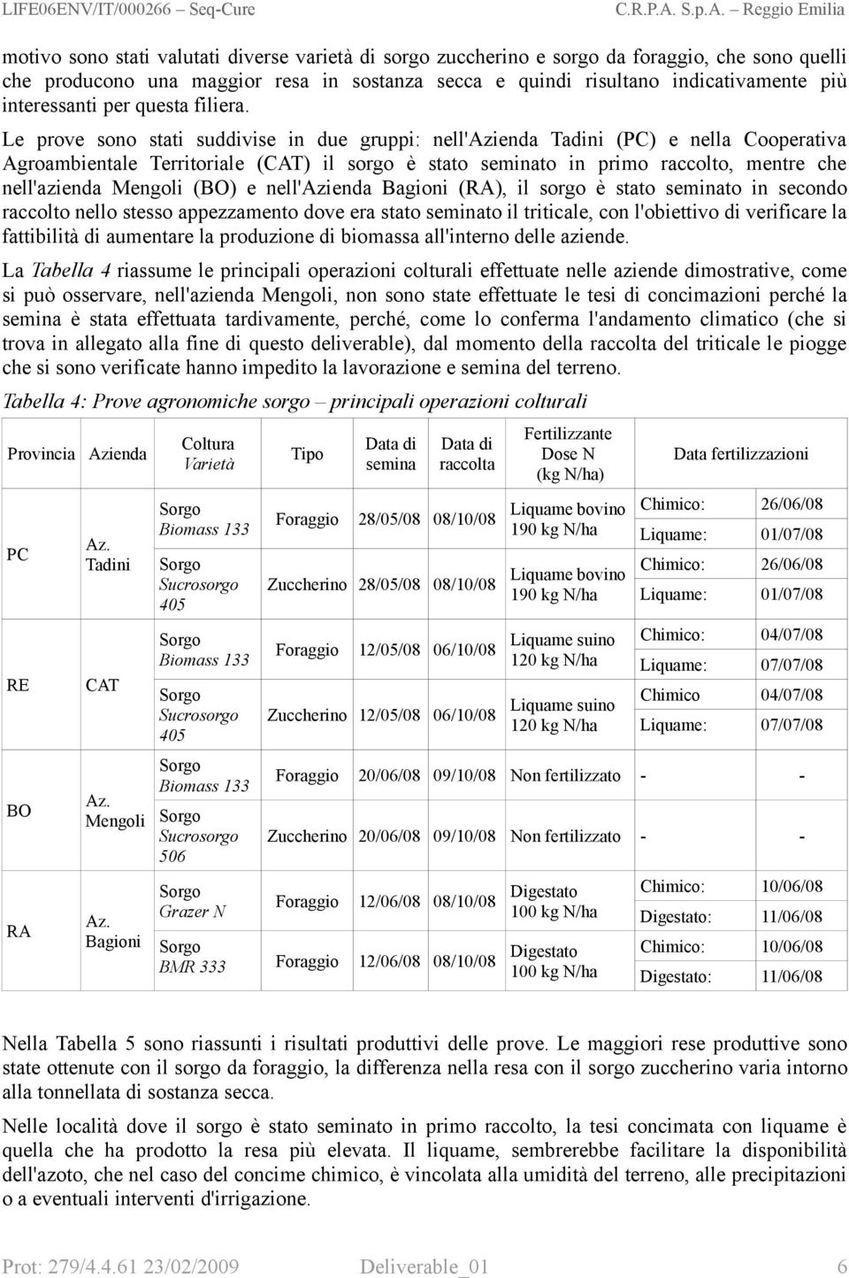 Le prove sono stati suddivise in due gruppi: nell'azienda Tadini (PC) e nella Cooperativa Agroambientale Territoriale (CAT) il sorgo è stato seminato in primo raccolto, mentre che nell'azienda