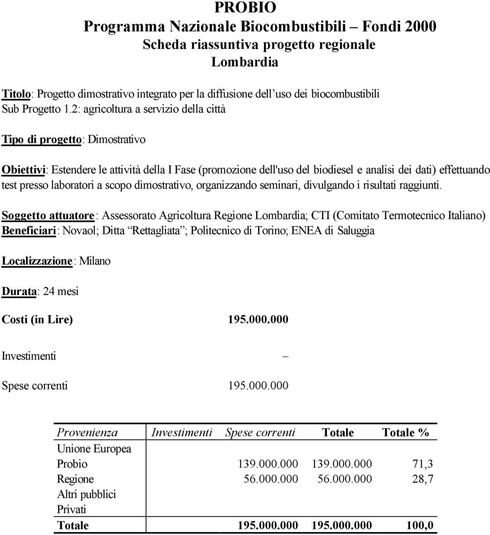 presso laboratori a scopo dimostrativo, organizzando seminari, divulgando i risultati raggiunti.