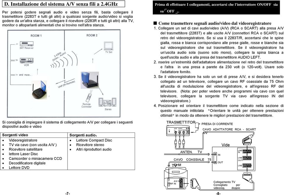 il ricevitore (2283R e tutti gli altri) alla TV, monitor o altoparlanti alimentati che si trovino nell'altra stanza.