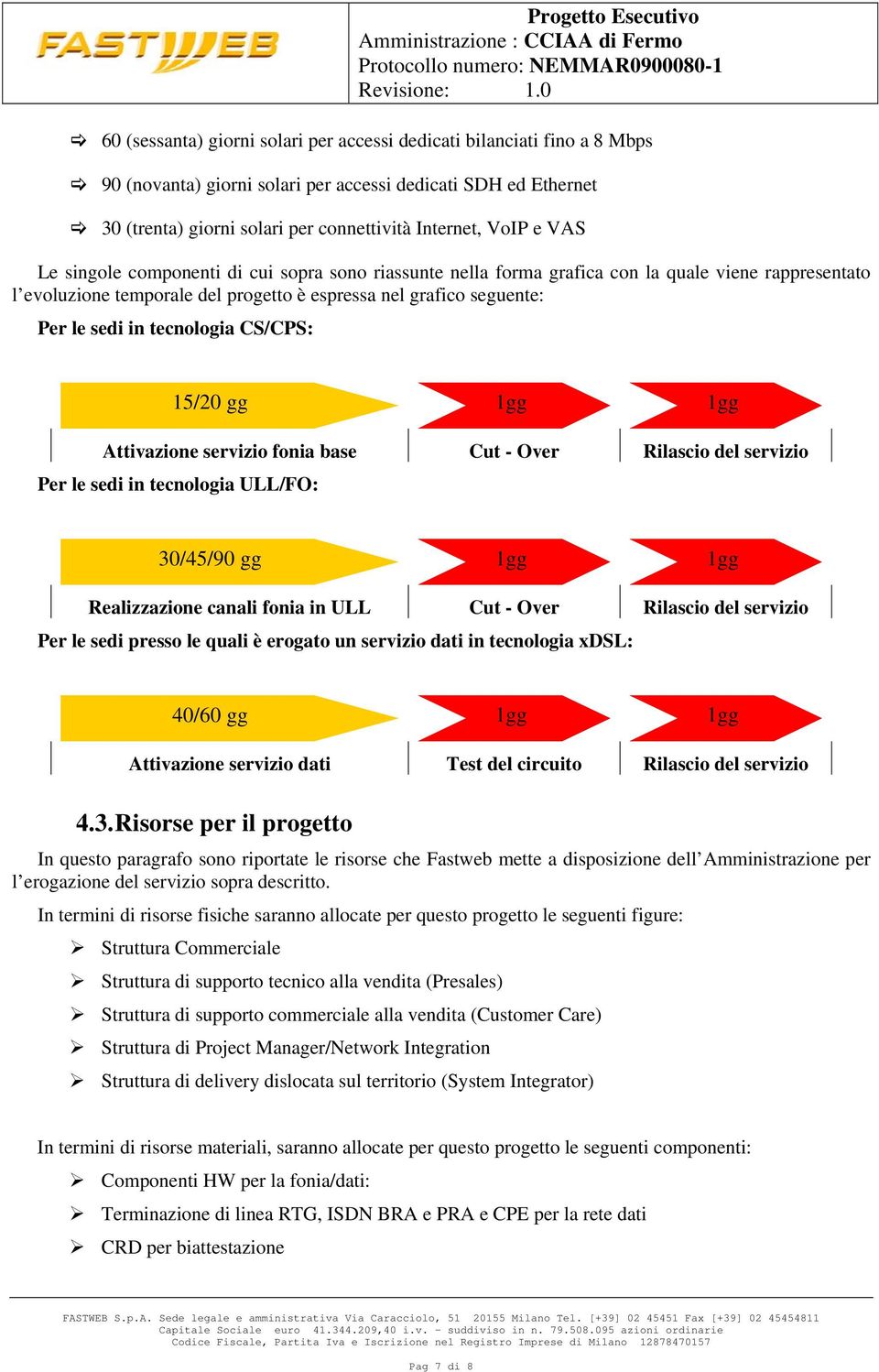 tecnologia CS/CPS: 15/20 gg Attivazione servizio fonia base Cut - Over Rilascio del servizio Per le sedi in tecnologia ULL/FO: 30/45/90 gg Realizzazione canali fonia in ULL Cut - Over Rilascio del