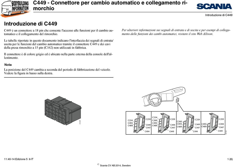 Le tbelle riportte in questo documento indicno l'interfcci dei segnli di entrt/ uscit per le funzioni del cmbio utomtico trmite il connettore e dei cvi dell pres 15 pin (C162) non utilizzti in fbbric.