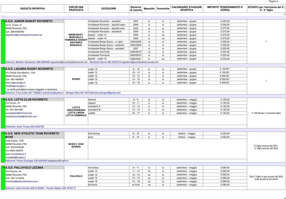 388-8483465 minibasket Rovereto esordienti 2004 si si settembre giugno 275,00 segreteria@juniorbasketrovereto.