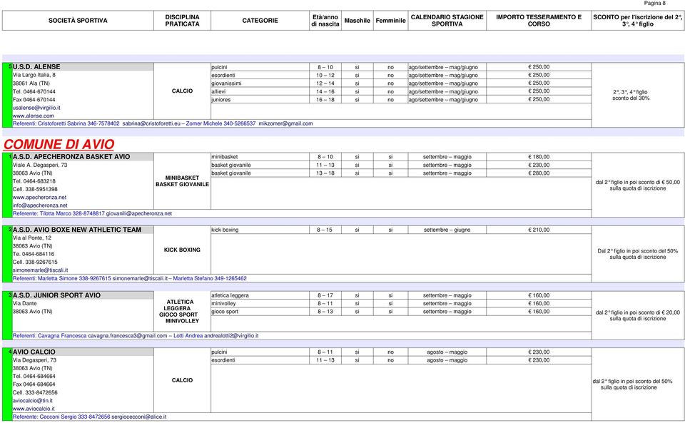 250,00 Tel. 0464-670144 allievi 14 16 si no ago/settembre mag/giugno 250,00 Fax 0464-670144 juniores 16 18 si no ago/settembre mag/giugno 250,00 usalense@