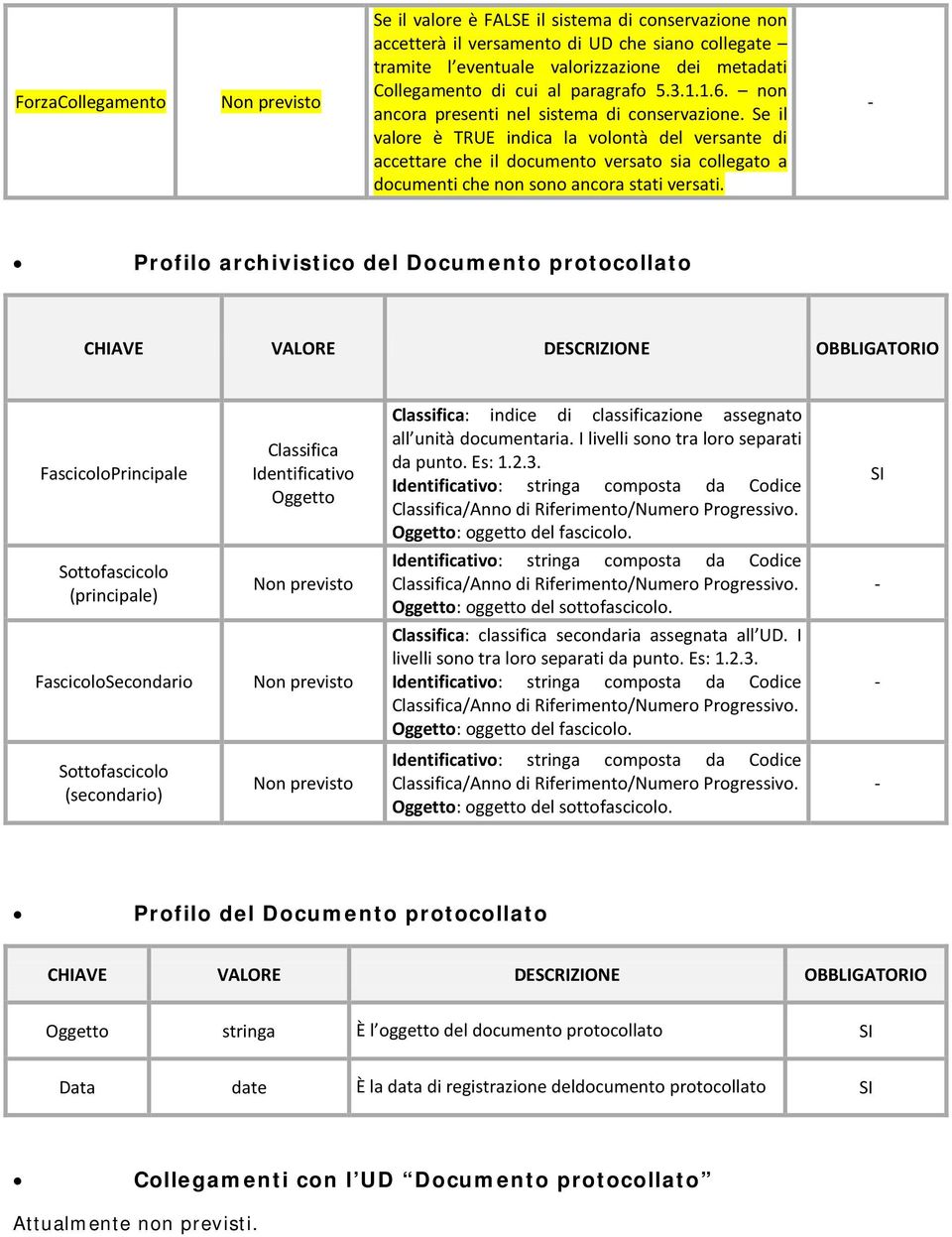 Se il valore è TRUE indica la volontà del versante di accettare che il documento versato sia collegato a documenti che non sono ancora stati versati.