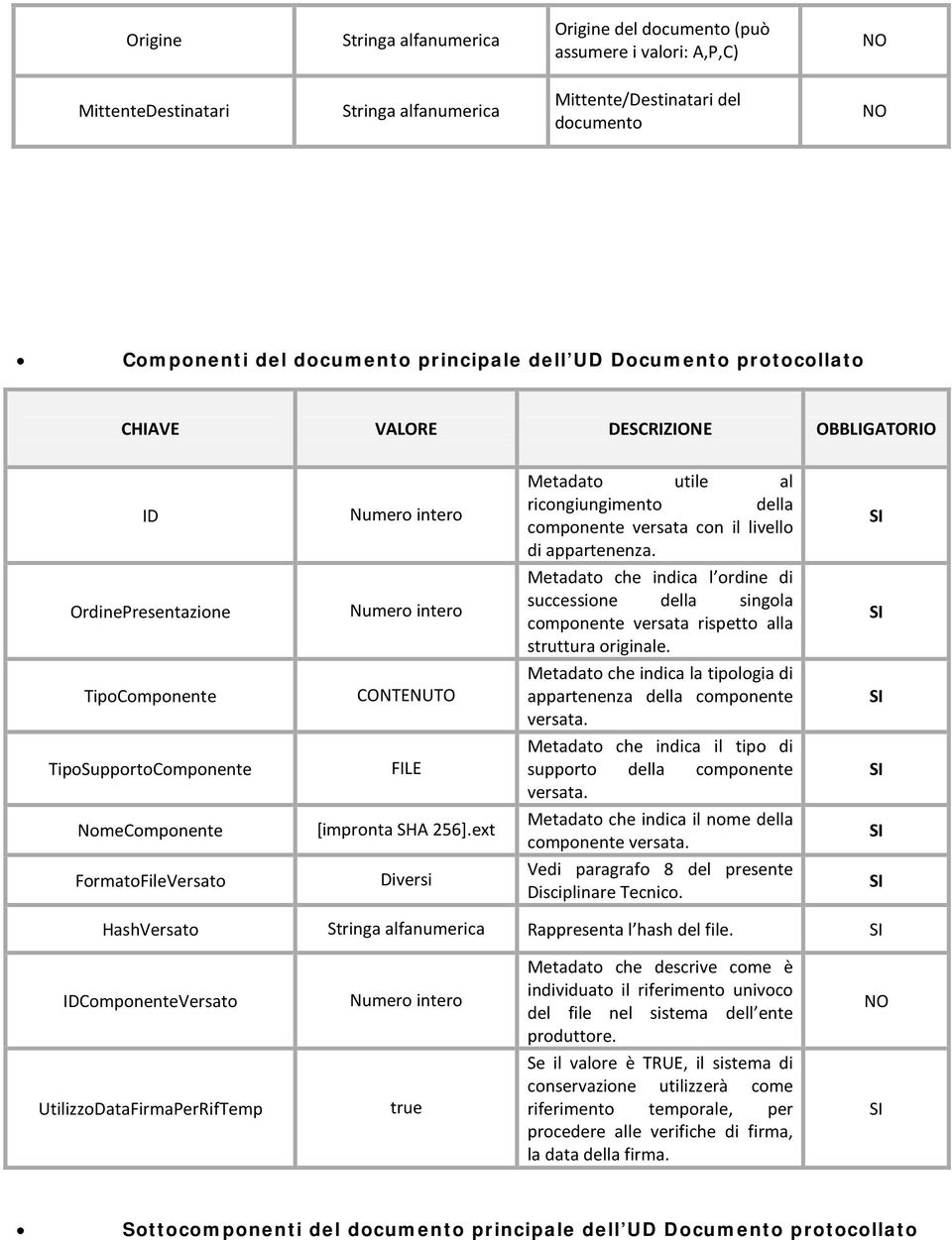 ext Diversi Metadato utile al ricongiungimento della componente versata con il livello di appartenenza.