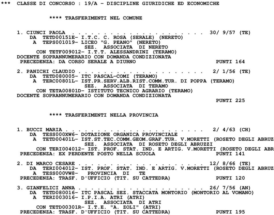 PANICHI CLAUDIO.................... 2/ 1/56 (TE) DA TETD080005- ITC PASCAL-COMI (TERAMO) A TERC00801L- IST.PR.SERV.ALB.RIST.COMM.TUR. DI POPPA (TERAMO) SEZ.