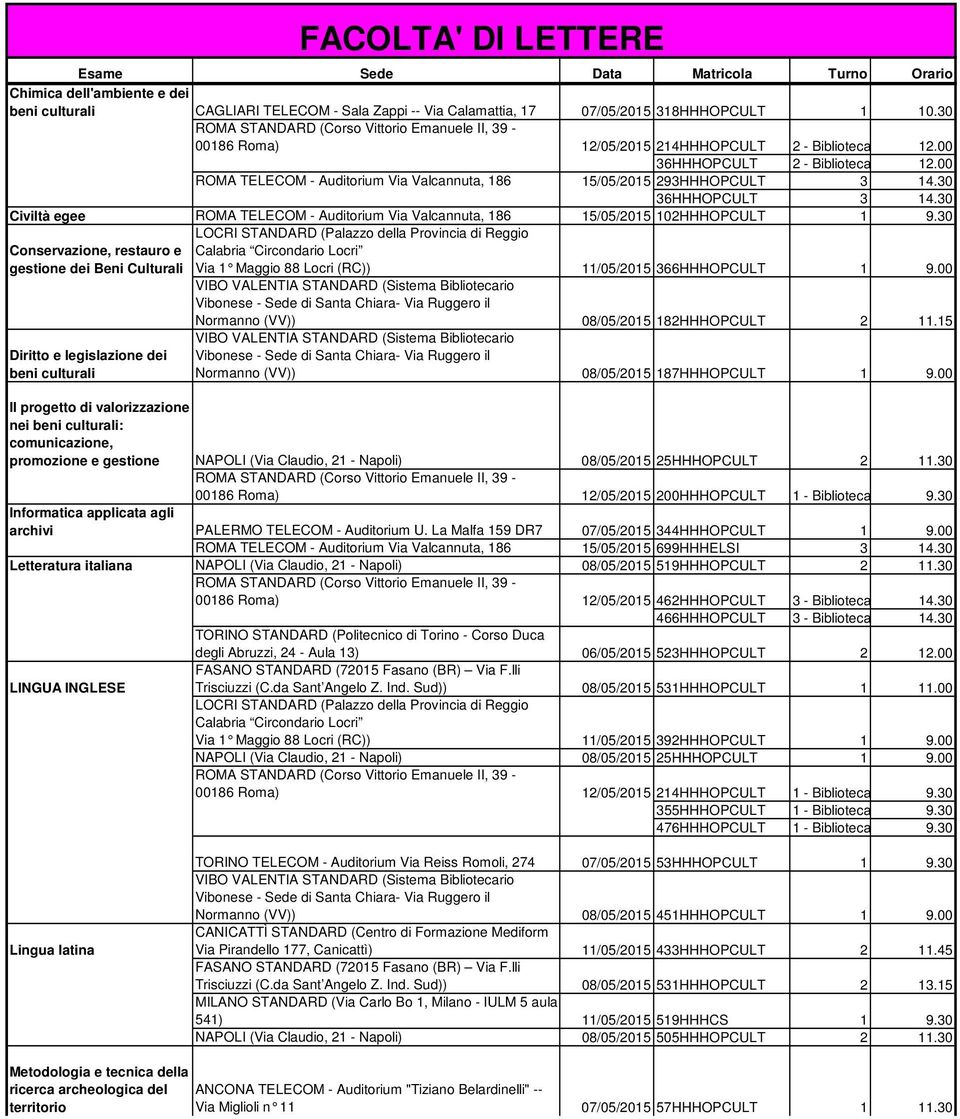 30 Civiltà egee ROMA TELECOM - Auditorium Via Valcannuta, 186 15/05/2015 102HHHOPCULT 1 9.